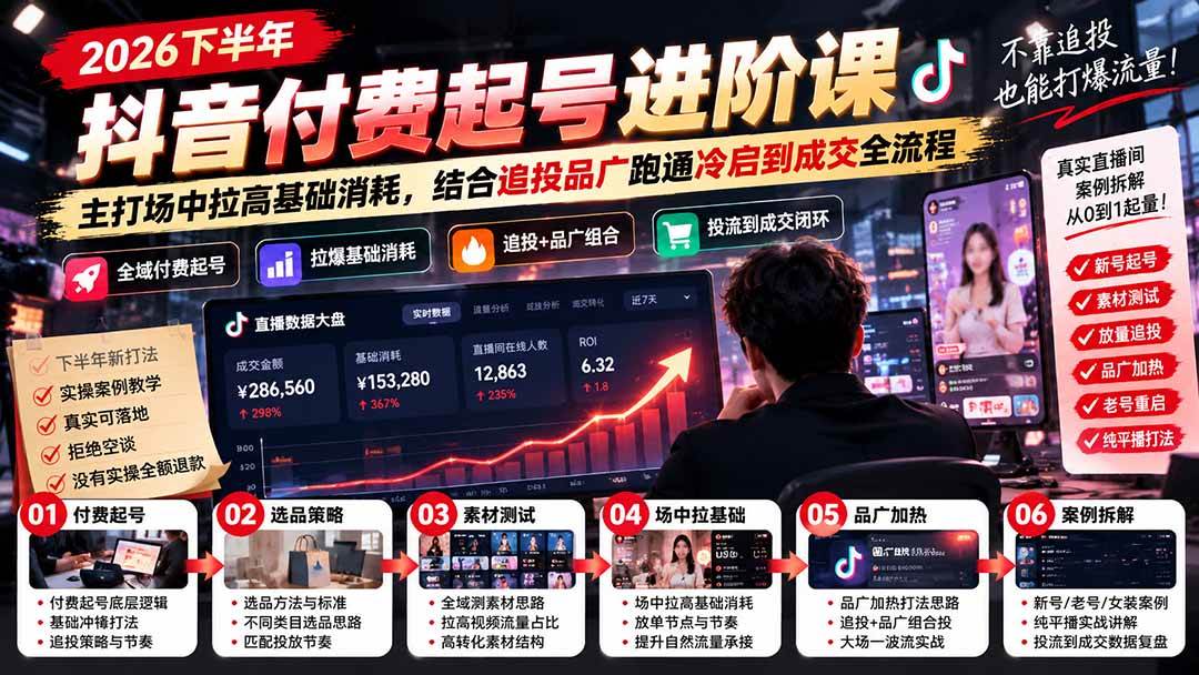 （20671期）2026下半年抖音付费起号进阶课：主打场中拉高基础消耗，结合追投品广跑通冷启到成交全流程-UUY