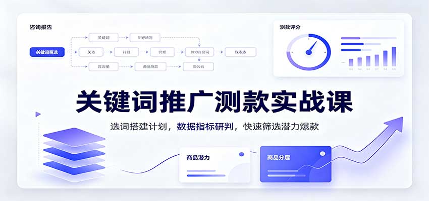 关键词推广测款实战课：选词搭建计划，数据指标研判，快速筛选潜力爆款-UUY