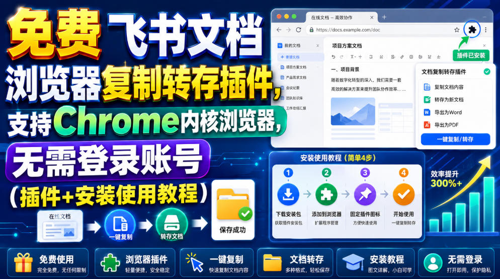 免费飞书文档浏览器复制转存插件，支持Chrome内核浏览器，无需登录账号（插件+安装使用教程）-UUY