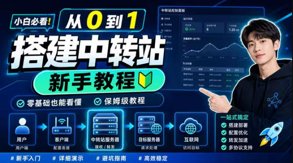0门槛手把手教你自建一个AI-Token中转站，零基础也能看懂，保姆级教程-UUY