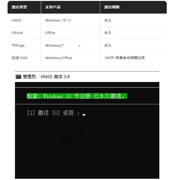 Windows和Office激活神器汉化版！打开即可一键激活，永久免费使用，安全无毒，Github最新汉化版Mas-UUY