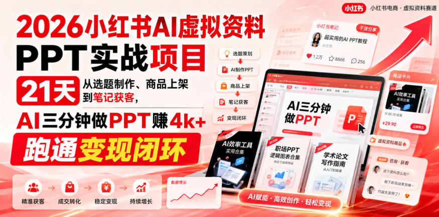 2026小红书AI虚拟资料PPT实战项目，21天从选题制作、商品上架到笔记获客，AI三分钟做PPT赚4k+跑通变现闭环-UUY