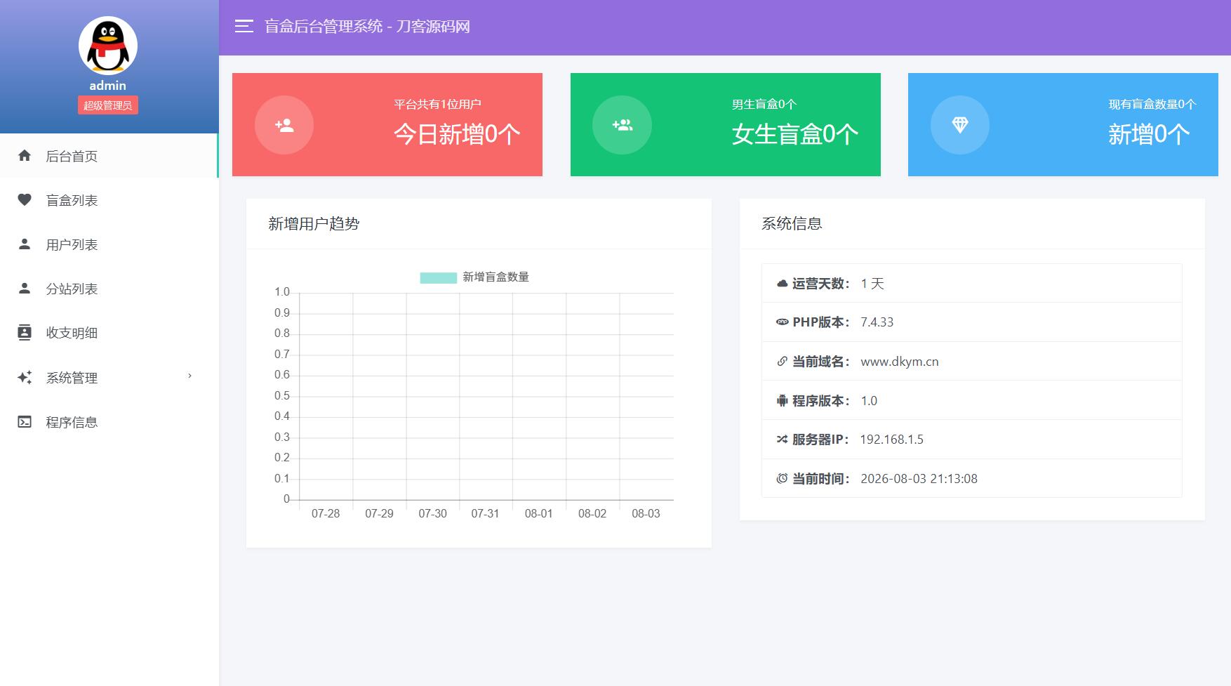 豪华交友盲盒系统源码 含会员分站分销系统 可易支付-UUY
