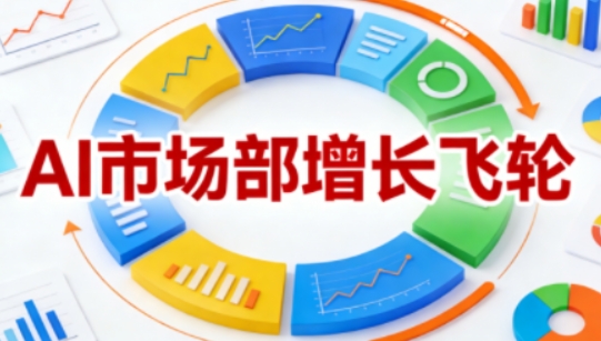 AI市场部增长飞轮，从1-100的电商内容提效实战，让优质内容成为你的流量引擎（更新2026年9月）-UUY