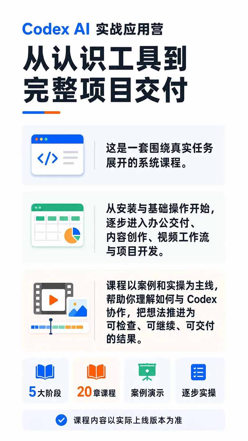 图片[1]-Codex AI实战应用营从工具到项目交付；五大阶段二十章内容案例实操为主线，系统掌握Codex全栈实战能力-UUY