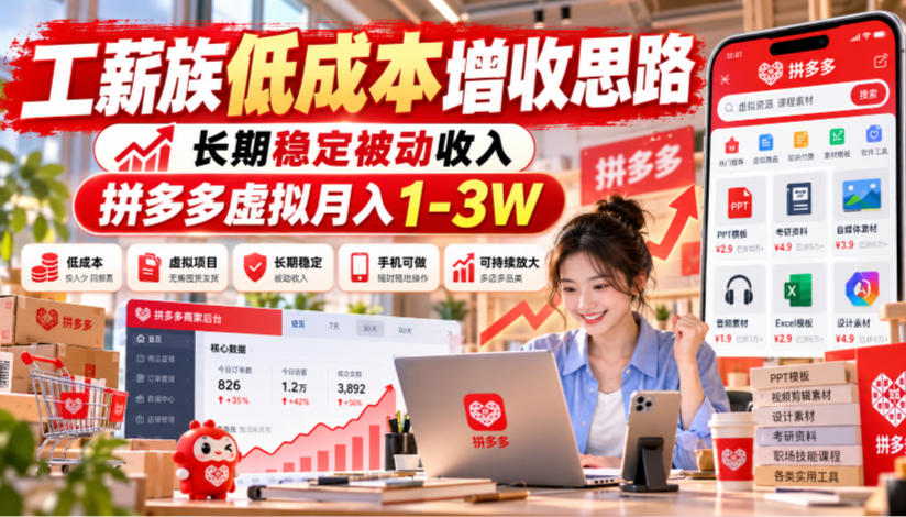 工薪族低成本增收思路，长期稳定被动收入，拼多多虚拟月入1-3W-UUY