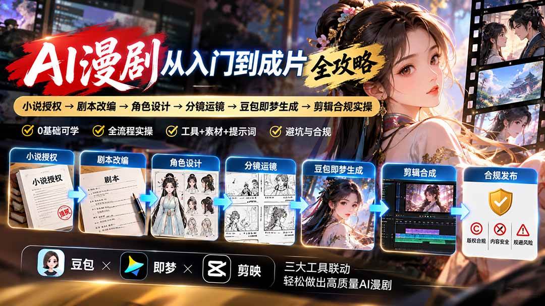 （20877期）AI漫剧从入门到成片全攻略：小说授权→剧本改编→角色设计→分镜运镜→豆包即梦生成→剪辑合规实操-UUY