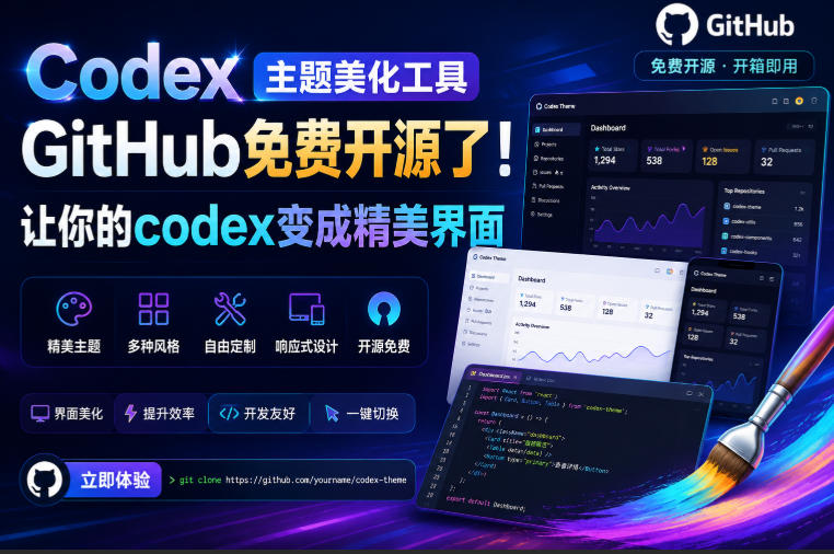 Codex主题美化工具，GitHub免费开源了！让你的codex变成精美界面-UUY