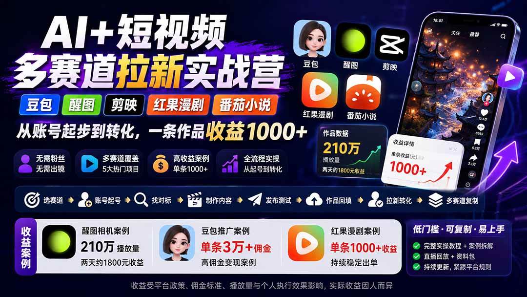 （20142期）AI+短视频多赛道拉新实战营：豆包+醒图+剪映+红果漫剧+番茄小说，从账号起步到转化，一条作品收益1000+-UUY