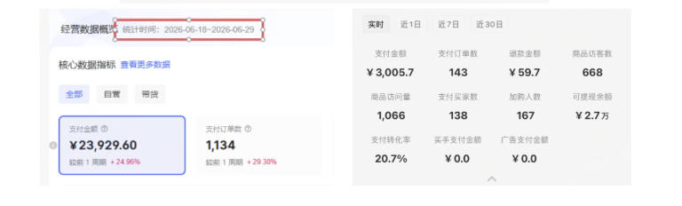 8月AI小红书虚拟电商Pro训练营，手把手带你从0到1跑通虚拟电商全流程，给普通人的最短商业变现路径-UUY