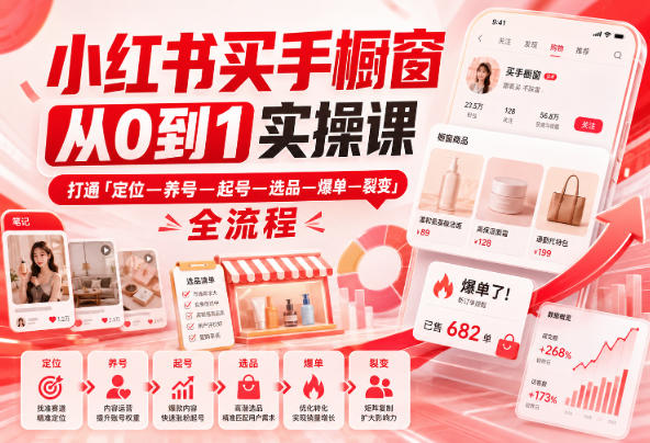 小红书买手橱窗从0到1实操课，打通「定位—养号—起号—选品—爆单—裂变」全流程-UUY