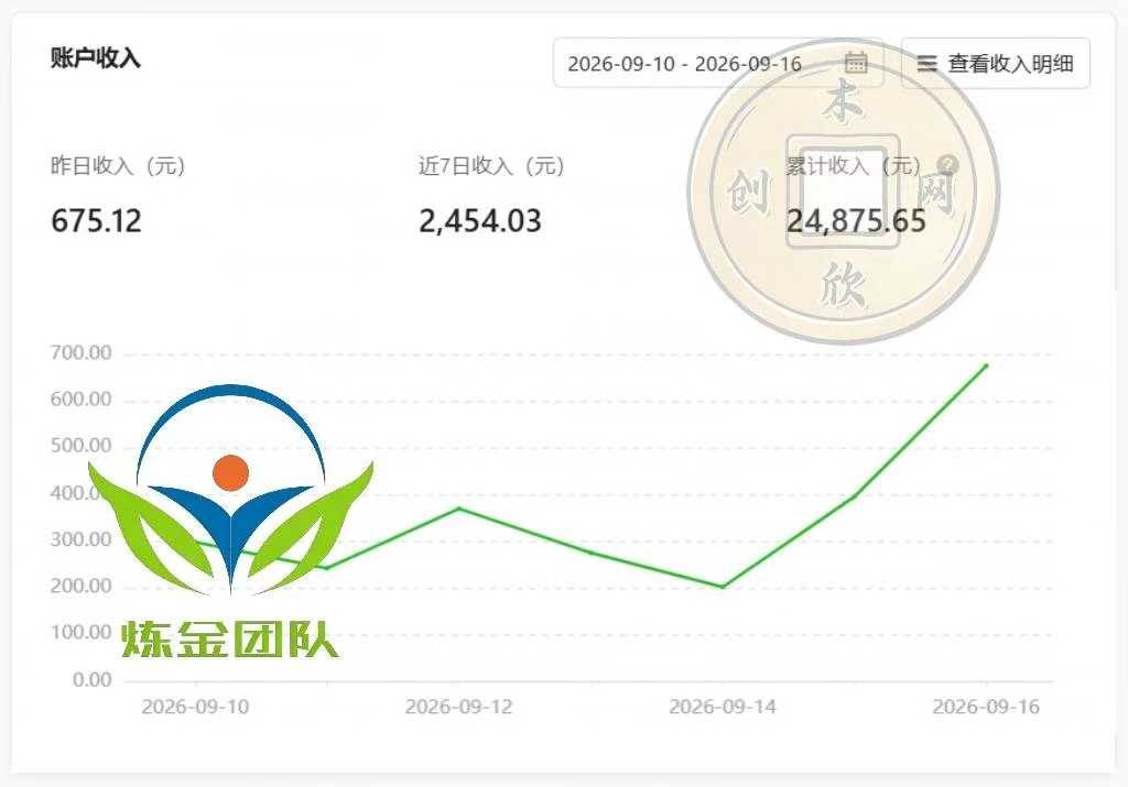（20755期）小程序掘金计划，日收500+，四大收益来源，玩转CPM+CPC收益，积累型副业-UUY