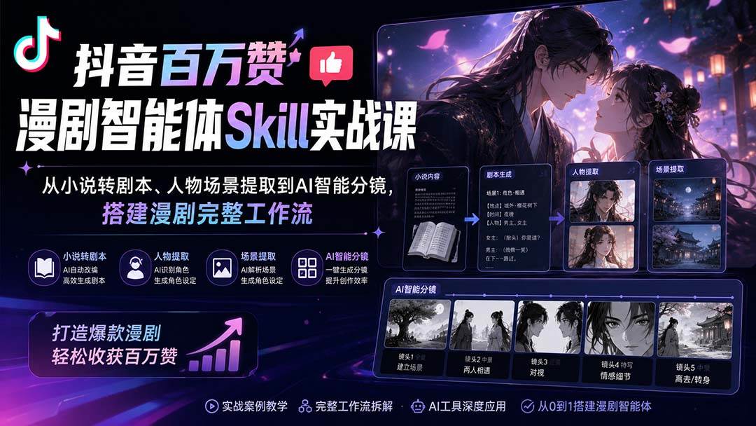 （20172期）抖音百万赞漫剧智能体Skill实战课：从小说转剧本、人物场景提取到AI智能分镜，搭建漫剧完整工作流-UUY