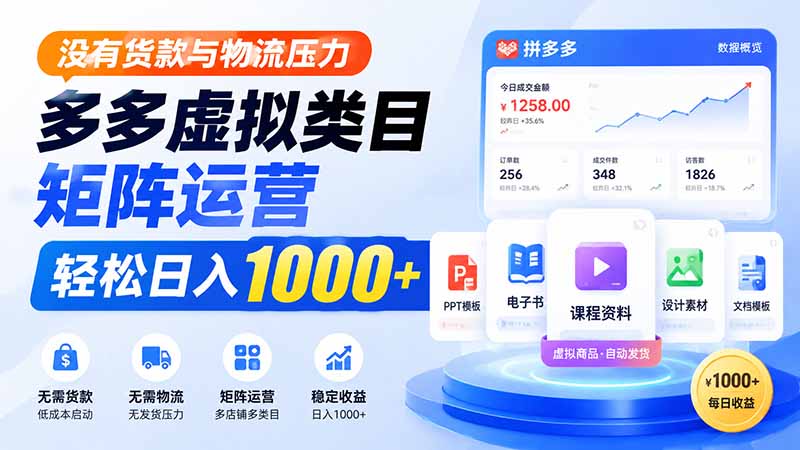 没有货款与物流压力，多多虚拟类目矩阵运营，轻松日入 1000+-UUY