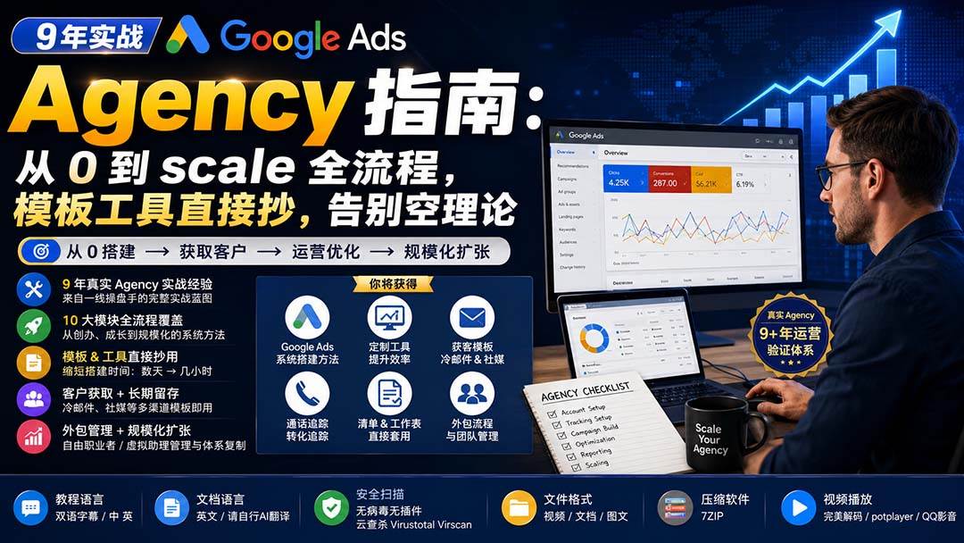 （20139期）9 年实战 Google Ads Agency 指南：从 0 到 scale 全流程，模板工具直接抄，告别空理论【原创双语字幕】-UUY