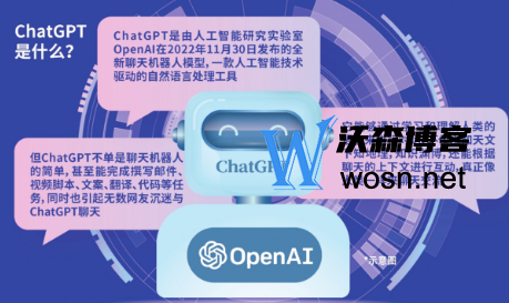 如何找到chatGPT中文版入口？chatGPT功能详细介绍-UUY