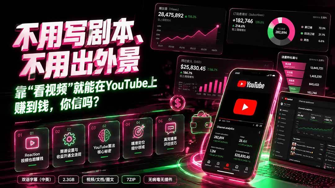 （19646期）不用写剧本、不用出外景——靠”看视频”就能在YouTube上赚到钱，你信吗？【原创双语字幕】-UUY