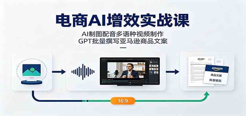 电商AI增效实战课：AI制图配音多语种视频制作，GPT批量撰写亚马逊商品文案-UUY