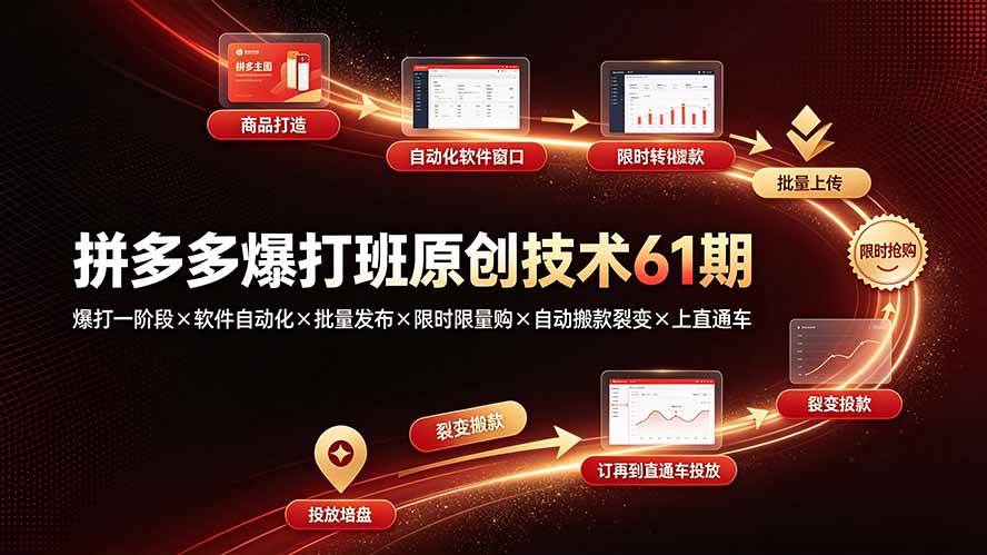 （19427期）拼多多爆打班原创技术61期：爆打一阶段×软件自动化×批量发布×限时限量购×自动搬款裂变×上直通车-UUY