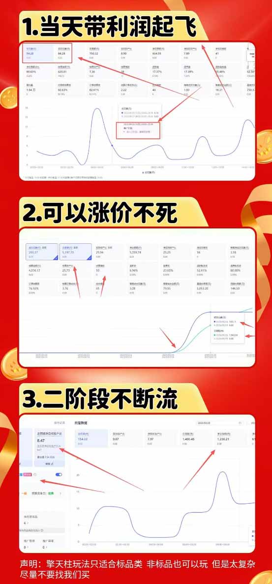 图片[1]-拼多多运营年卡MAX版-8月：原价大促×擎天柱1.0-3.0×限时限量×全站营销×非标品直通车×瞬烧×半付费×全类目实操-UUY