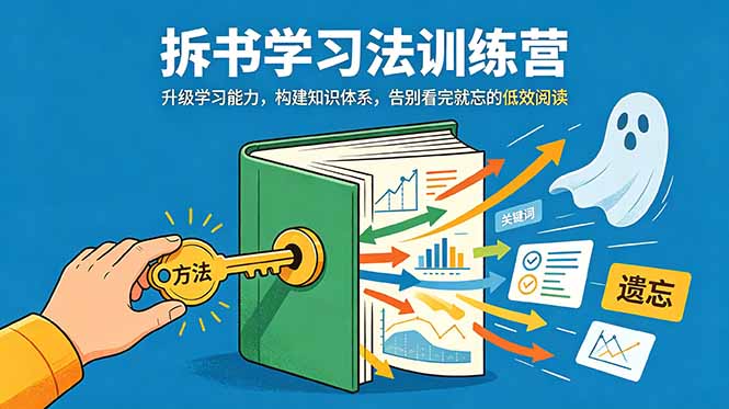 拆书学习法训练营，升级学习能力，构建知识体系，，告别看完就忘的低效阅读-UUY