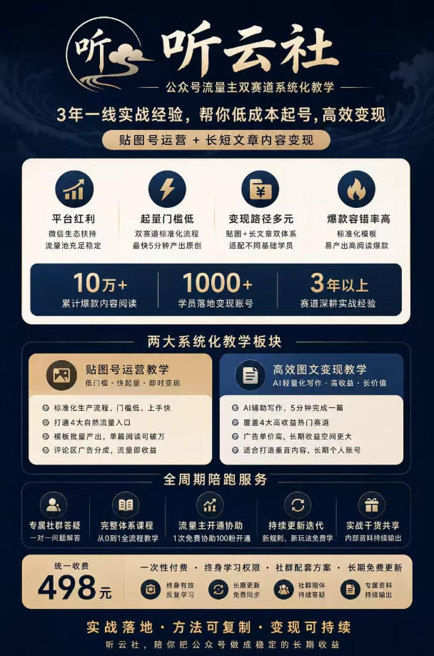 听云社公众号流量主双赛道系统化教学，3年一线实战经验，帮你低成本起号，高效变现，贴图号运营+长短文章内容变现-UUY