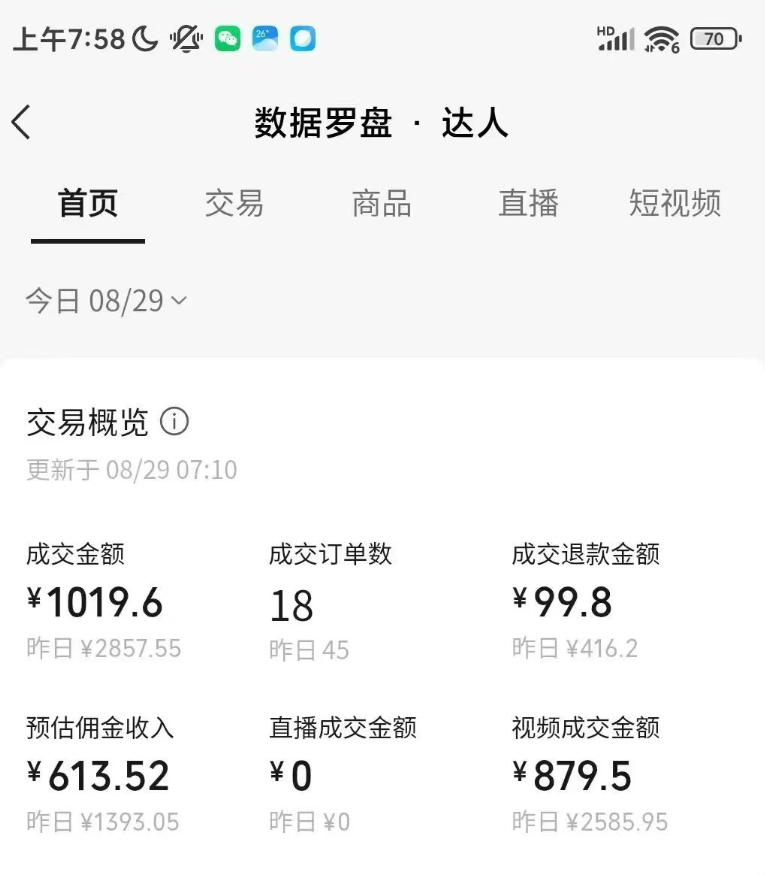 AI图书短视频带货SOP实战教学，手把手带你跑通AI带货掘金之路，高客单高佣金，带货形式多元，轻松月入1W+（更新1012）-UUY