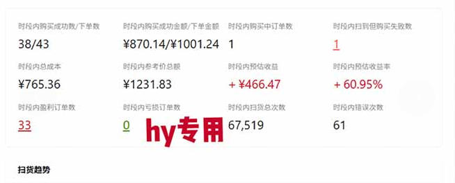游戏全程自动化打金，日入1k+，全程时间零投入，长期稳定搬砖项目【揭秘】-UUY
