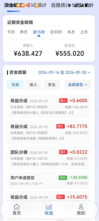 抖音星图漫剧短剧自刷广告撸收益，一个号单机50-150之间，可批量操作放大收益-UUY