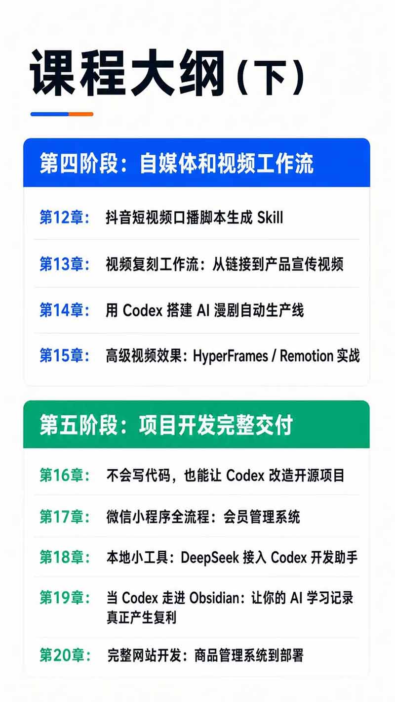Codex AI实战应用营从工具到项目交付；五大阶段二十章内容案例实操为主线，系统掌握Codex全栈实战能力-UUY