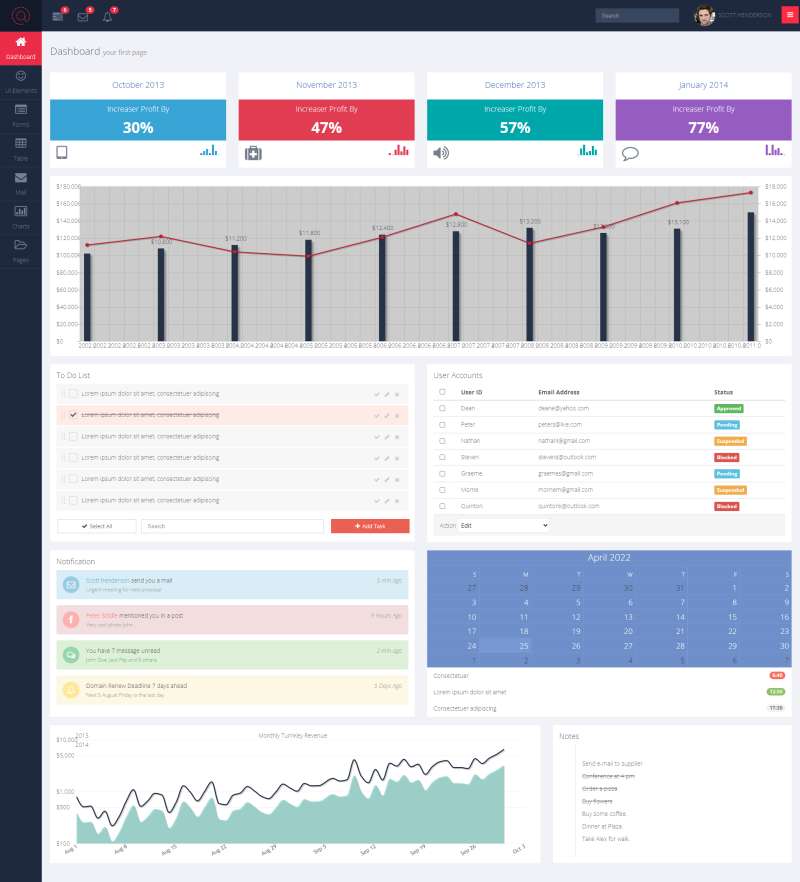cms管理系统后台模板 Atomios7风格后台html模板-UUY