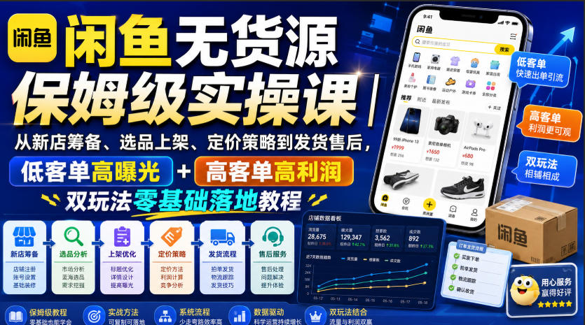 闲鱼无货源保姆级实操课｜从新店筹备、选品上架、定价策略到发货售后，低客单高曝光+高客单高利润双玩法零基础落地教程-UUY