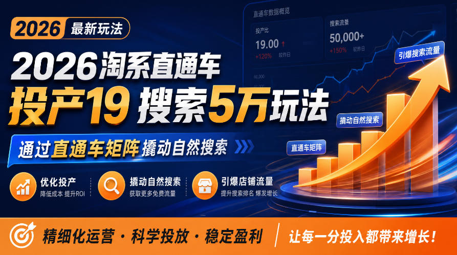 2026淘系直通车投产19搜索5万玩法，通过直通车矩阵撬动自然搜索，帮助商家优化投产，引爆店铺搜索流量-UUY