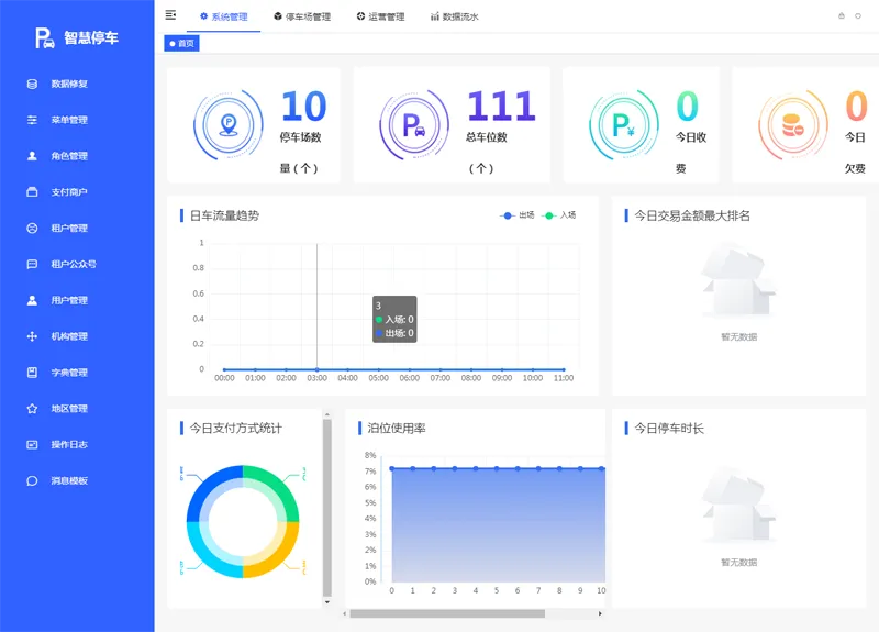Iparking(开源停车场收费管理系统)-UUY