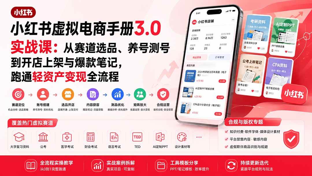 （20054期）小红书虚拟电商手册3.0实战课：从赛道选品、养号测号到开店上架与爆款笔记，跑通轻资产变现全流程-UUY