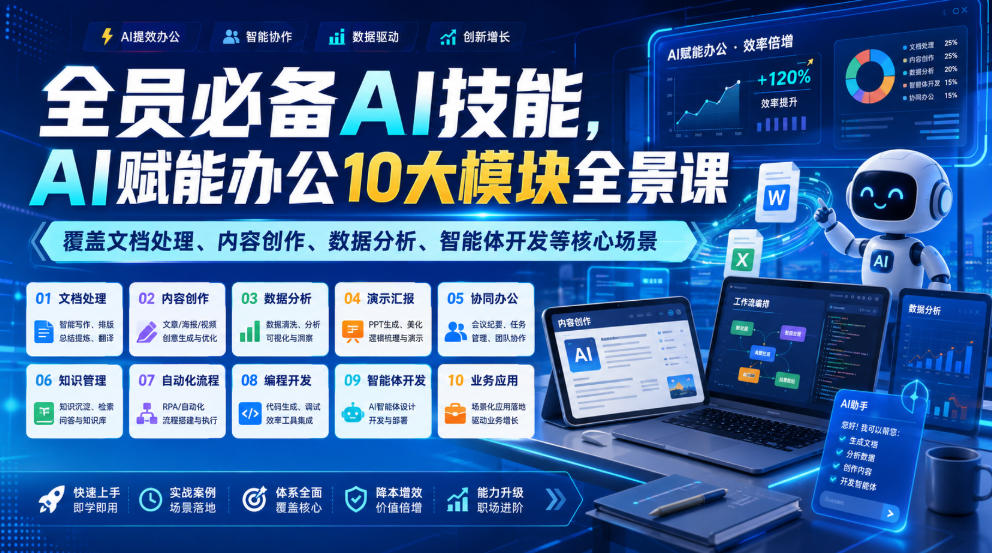 全员必备AI技能，AI赋能办公10大模块全景课，覆盖文档处理、内容创作、数据分析、智能体开发等核心场景-UUY