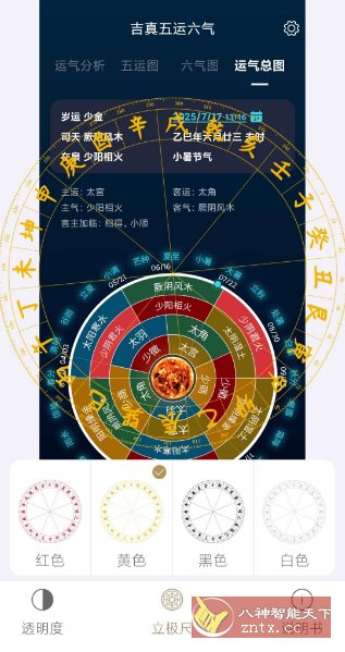 问真罗盘v1.3纯净版-UUY