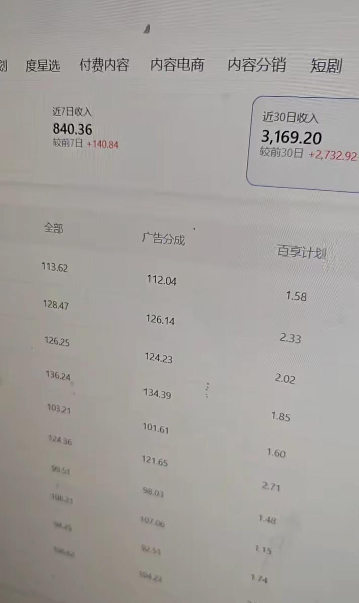 百家号科普类视频项目，过乘风和创作人教学，不需要人工剪辑，单号日入100+可批量矩阵放大-UUY