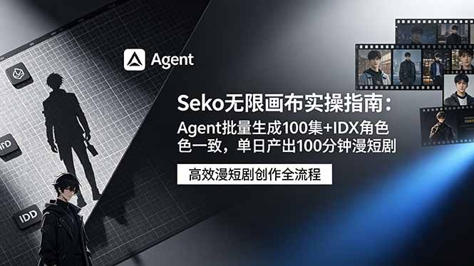 Seko无限画布实操指南：Agent批量生成100集+IDX角色一致，单日产出100分钟漫短剧-UUY
