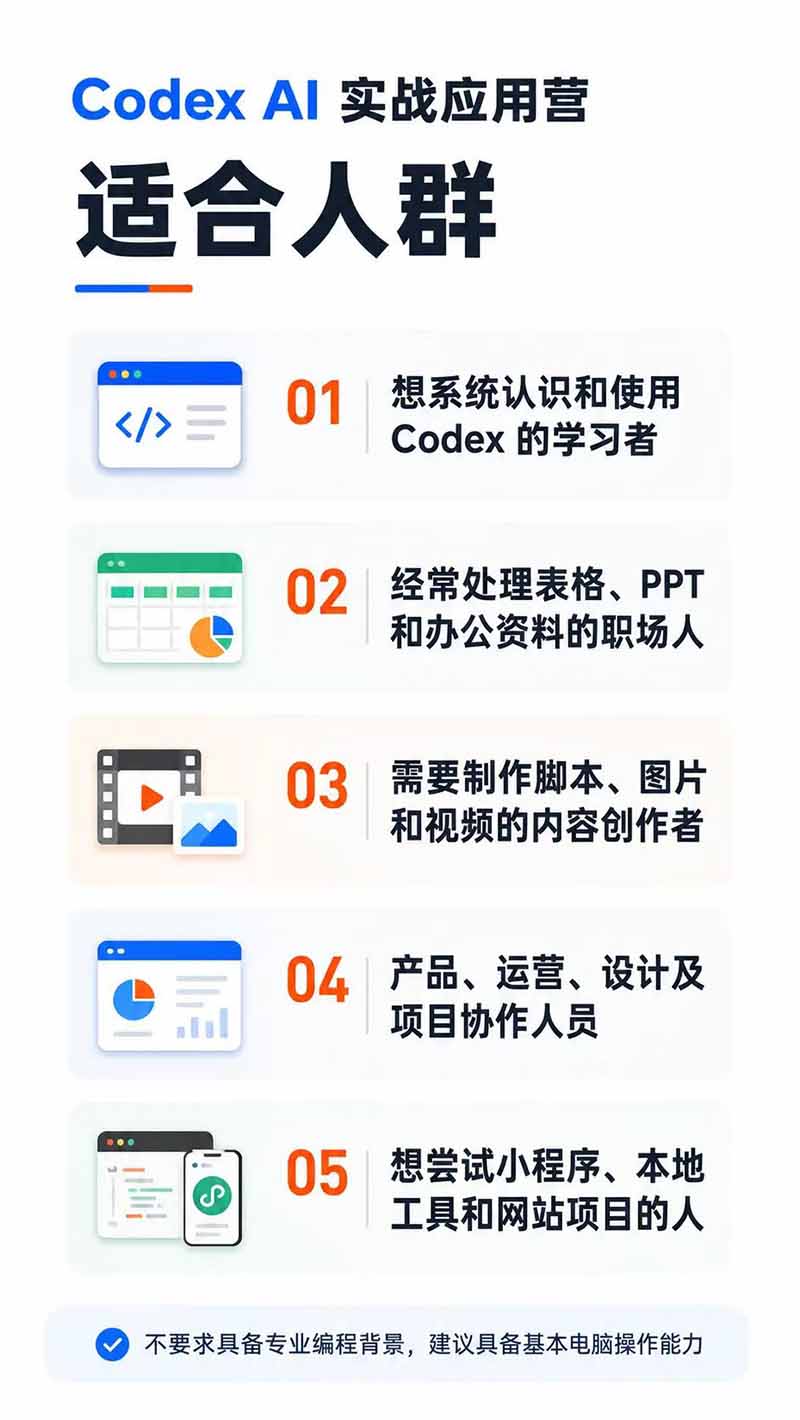 图片[2]-Codex AI实战应用营从工具到项目交付；五大阶段二十章内容案例实操为主线，系统掌握Codex全栈实战能力-UUY