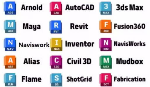 Autodesk 永久激活补丁-UUY